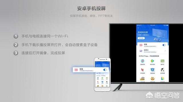 移动电视投屏超详细教程📺✨