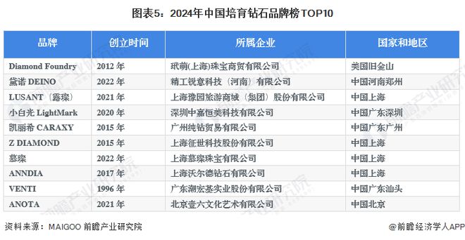 建筑装修装饰工程 第179页