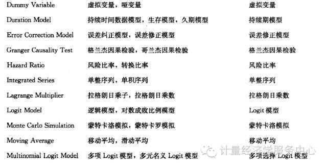 建筑工程施工 第173页