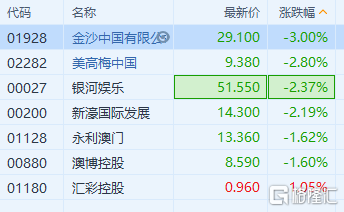 建筑装修装饰工程 第168页