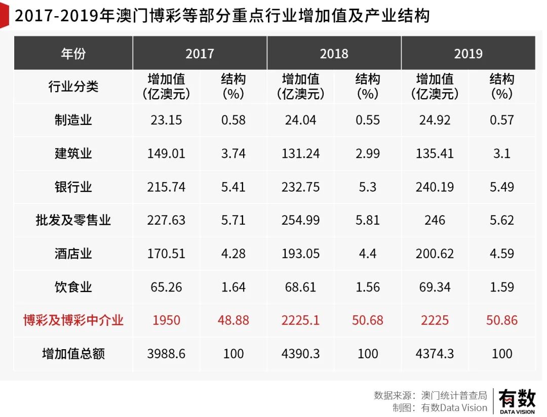 ＂澳门今晚开特马+开奖结果课优势＂的：市场需求状况_物联网版6.79