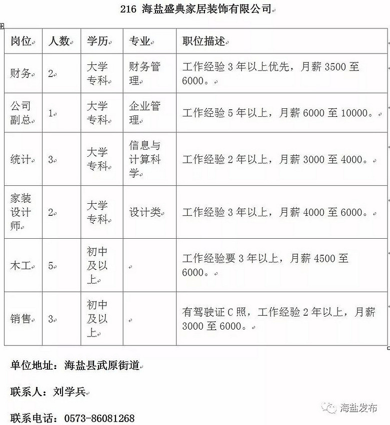 海宁盐官最新招聘资讯详解，观点论述与立场分析