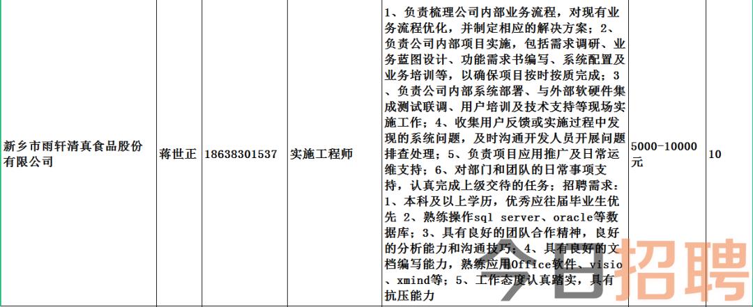 石狮招聘信息揭秘，启程探索自然美景与内心宁静之旅