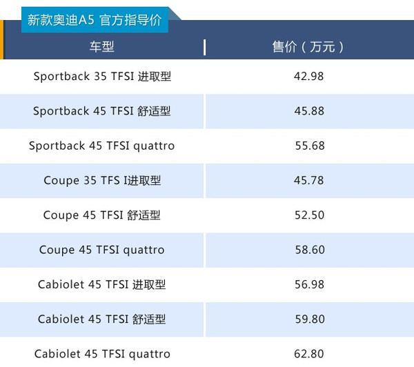 钢结构工程施工 第21页