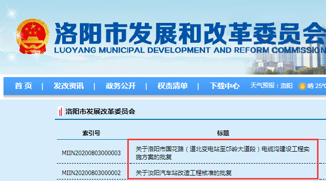 洛阳最新公示背后的暖心故事揭秘