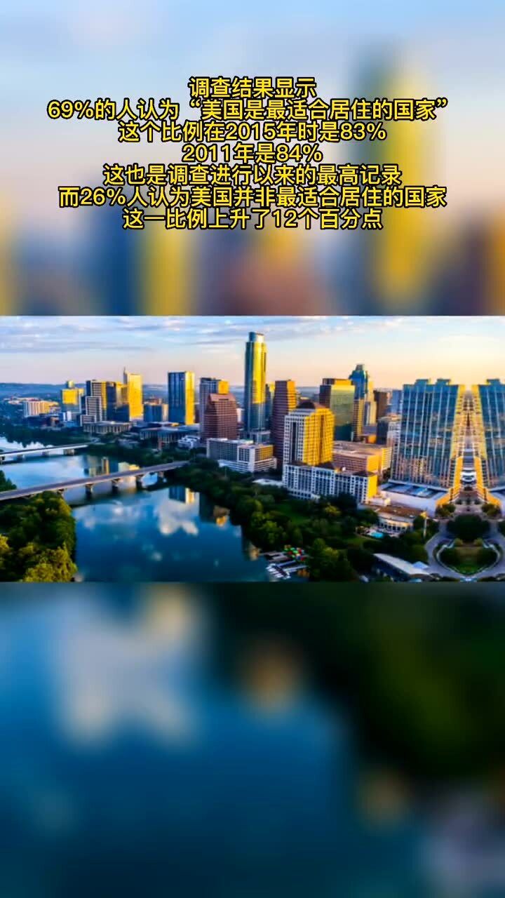 美国新动向，多维度的探讨与观点阐述