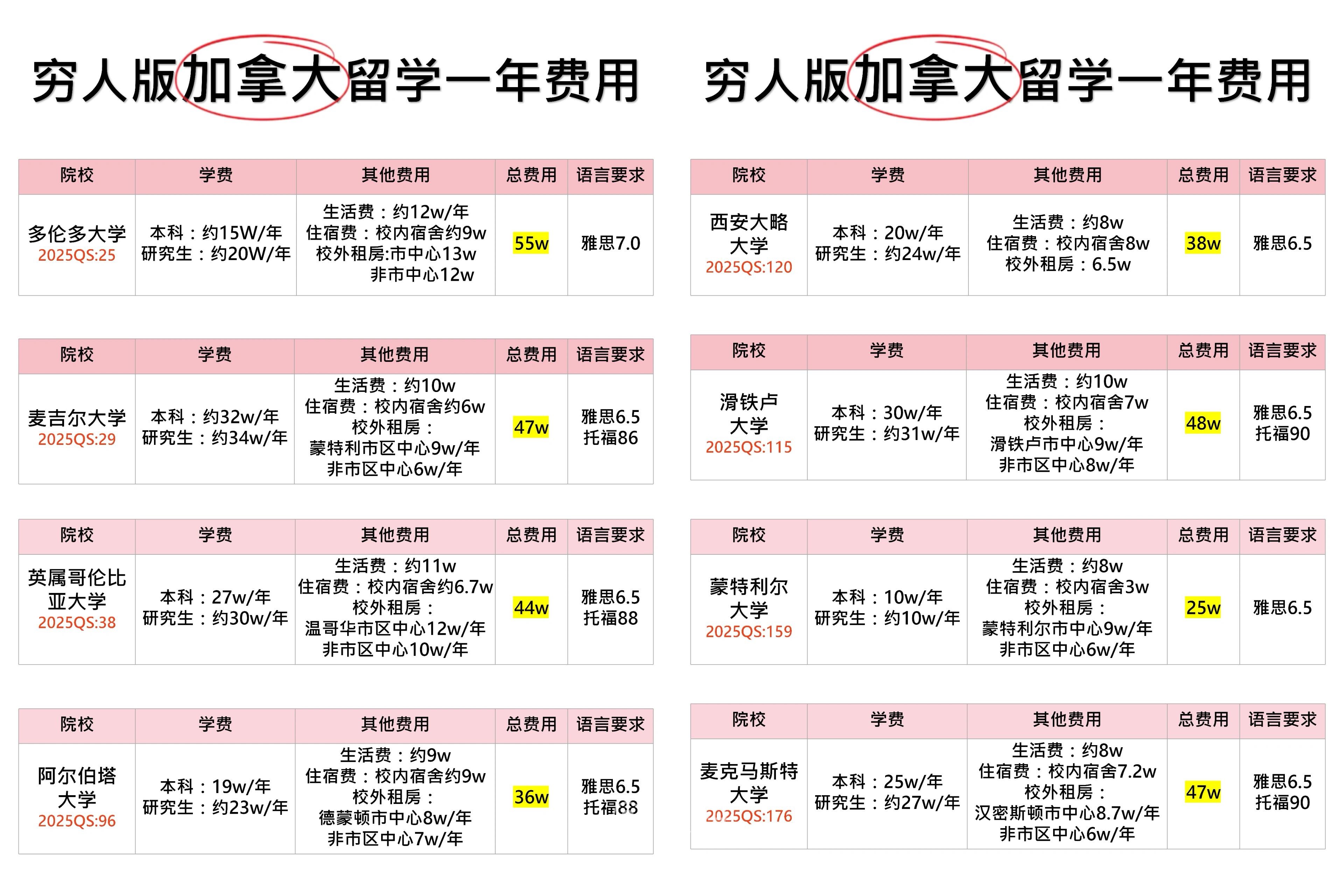 市政公用工程施工 第17页