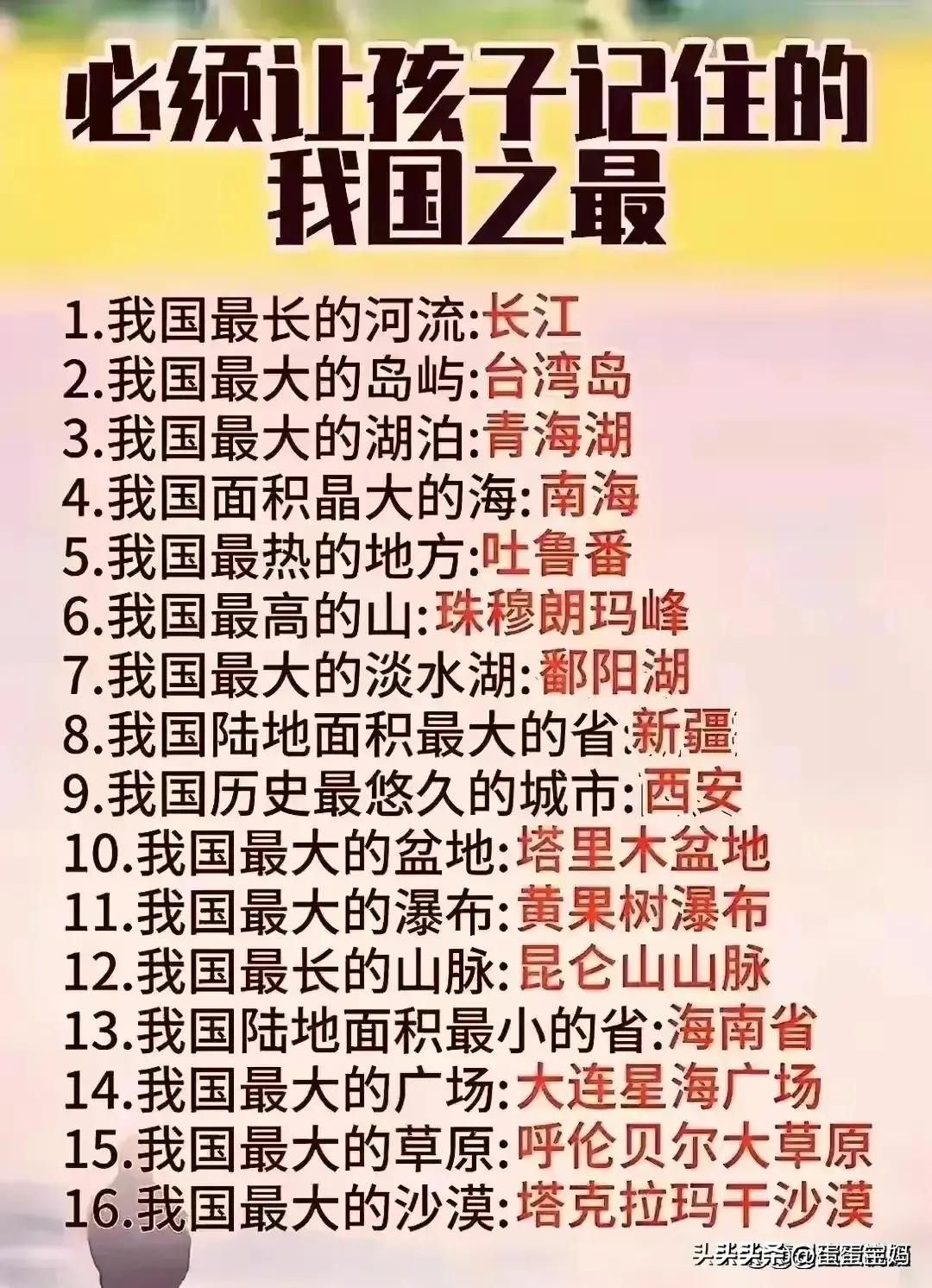 最新中国各省人口排名背后的自然美景探索之旅