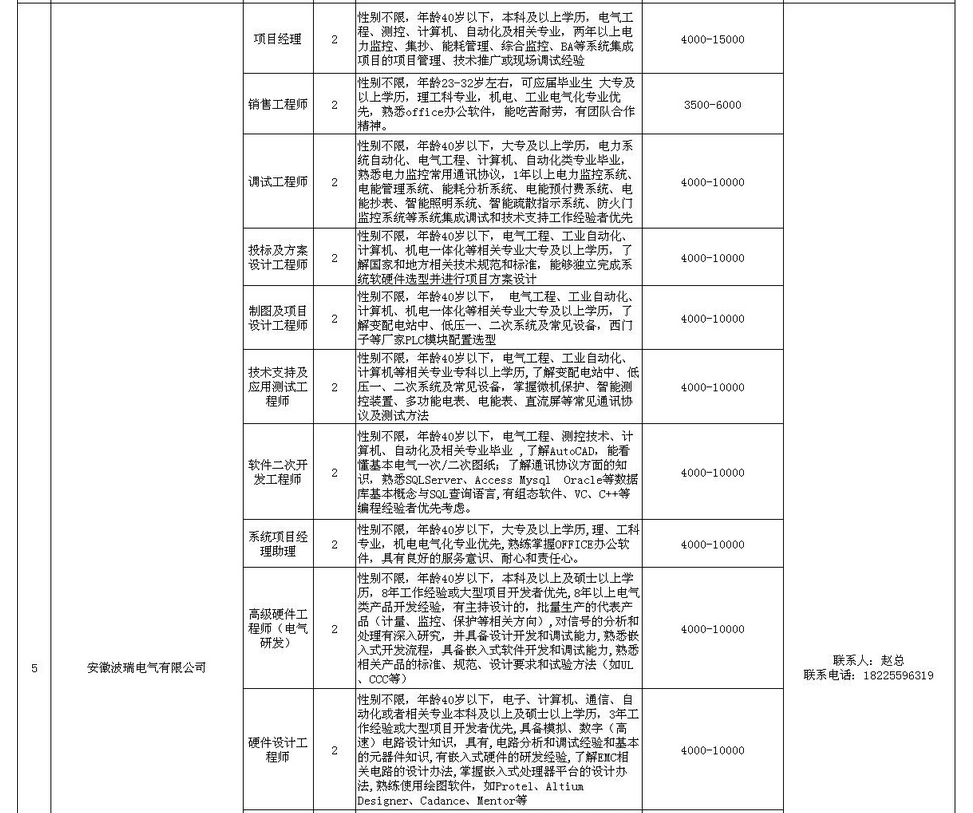 太平开发区招聘信息，城市中的职场温馨相遇