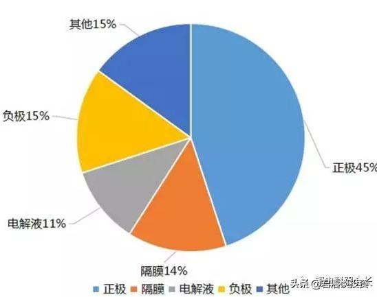 金属钼上市公司，科技之光照亮未来生活之路