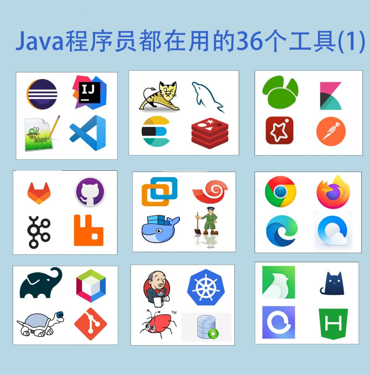 深度探讨与观点阐述，最新Java开发工具包全面解析