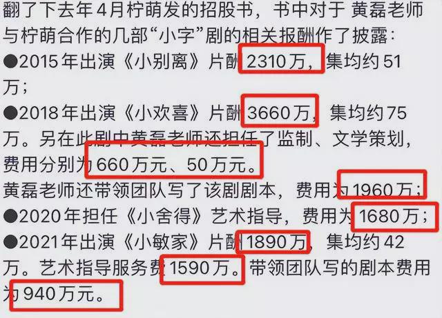 光影艺术下的演员酬劳，演出费用的探索