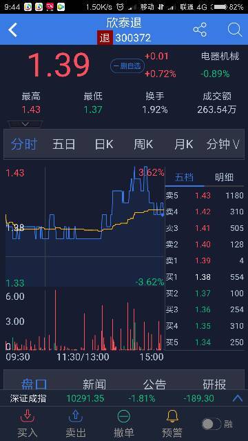 XR股票全新概念揭秘，科技前沿重塑股市生活的力量之星