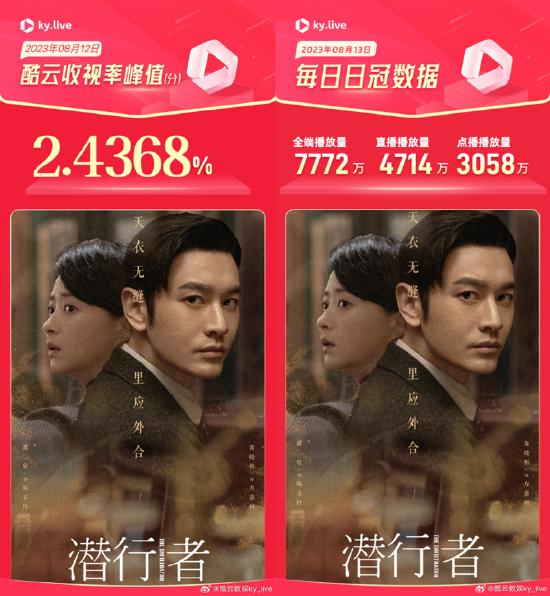 潜行者电视剧全集，时代背景下的隐秘战斗传奇