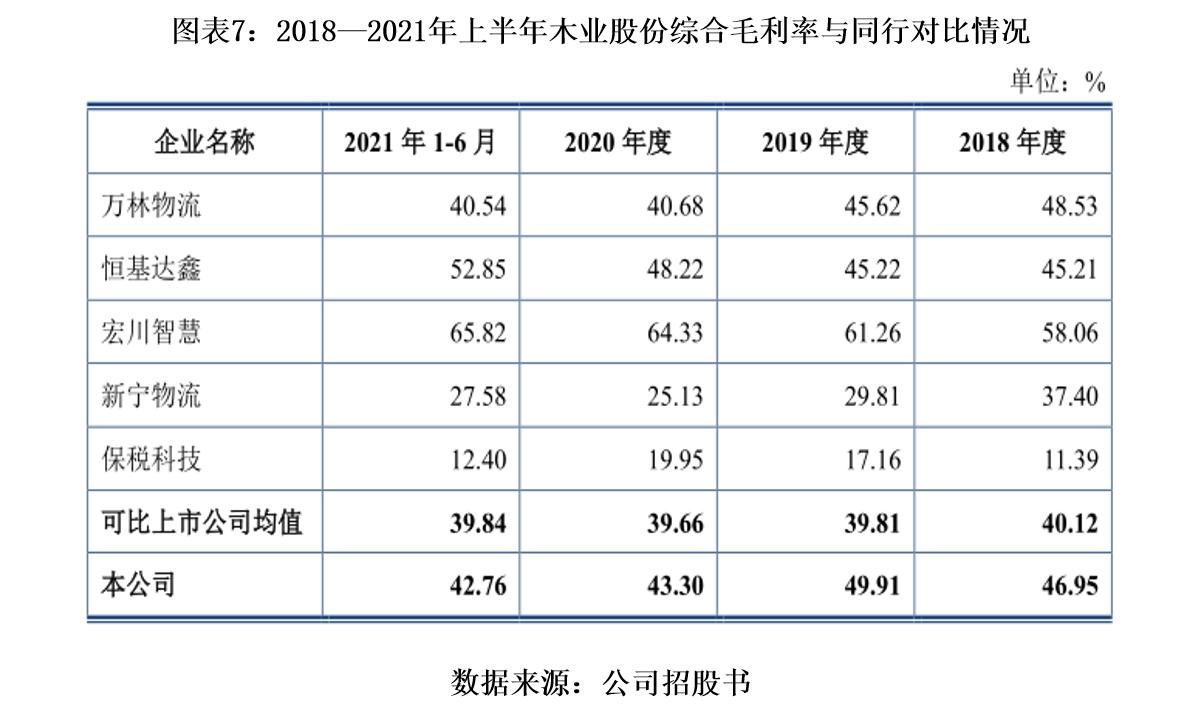 万林股份股票行情强势上扬，开启梦想之旅！