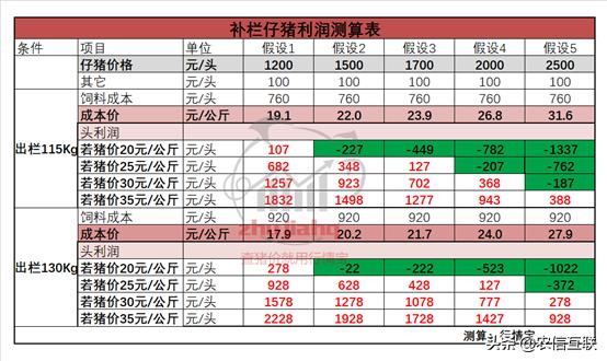 宝太股票行情，日常关注与温馨投资之路