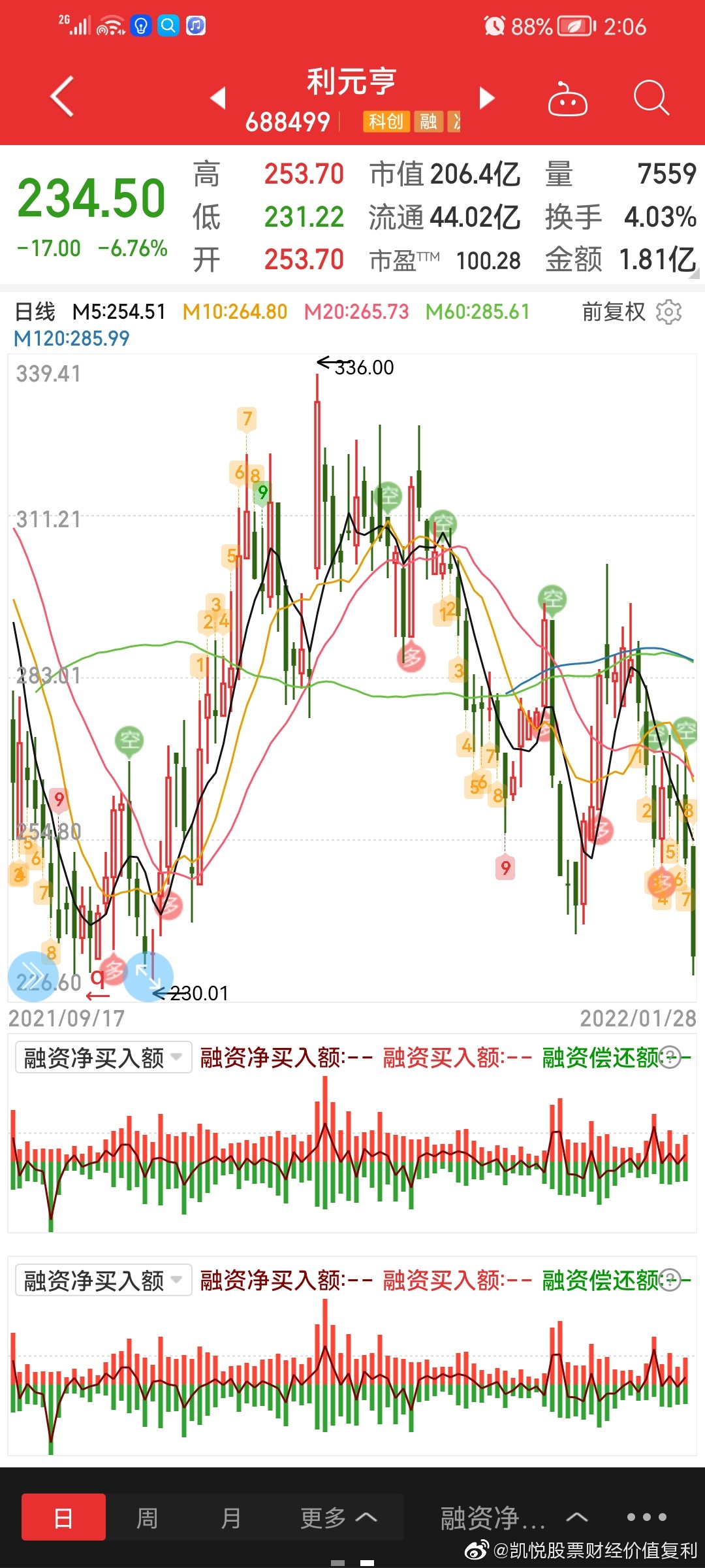 股票投资的复利效应，学习、变化与财富的累积增长之路