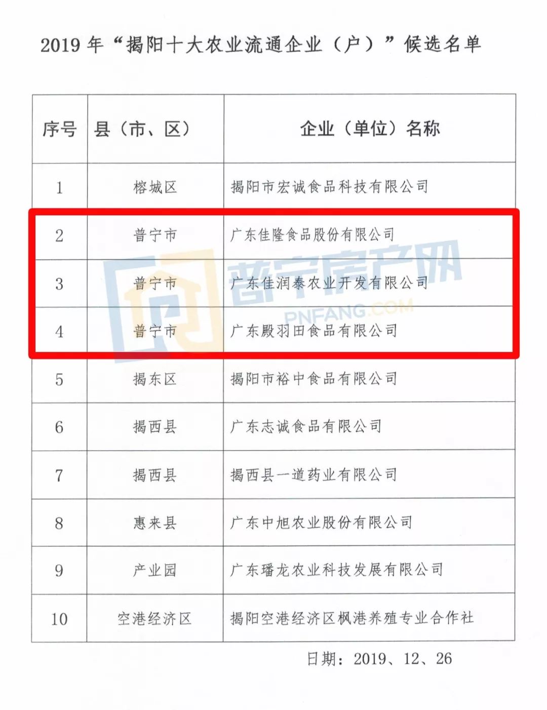 普宁上市公司名录及其背后的温馨故事
