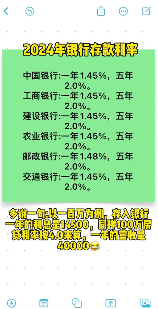 科技重塑金融体验，2025年邮局利率最新公告开启智能理财新纪元