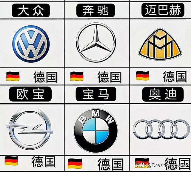 最新汽车图标大全及科技重塑驾驶体验图片展示