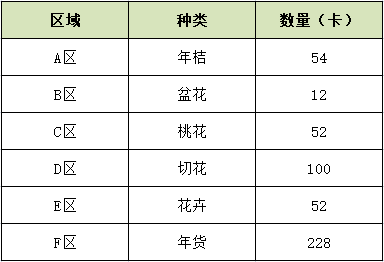 花街最新网址，时尚前沿的门户探索