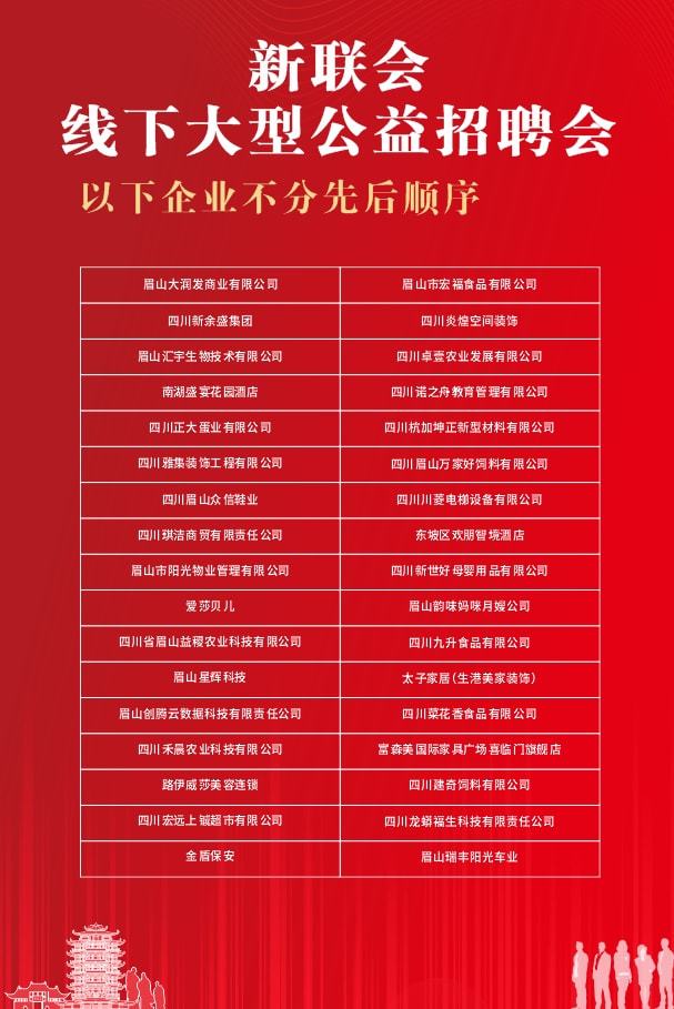 眉山最新招聘信息汇总，变化中的自信，学习成就未来